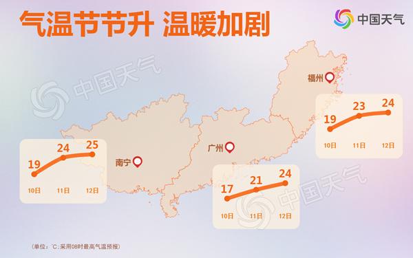 20190310103837561_福建省广东省广西壮族自治区-水印.jpg