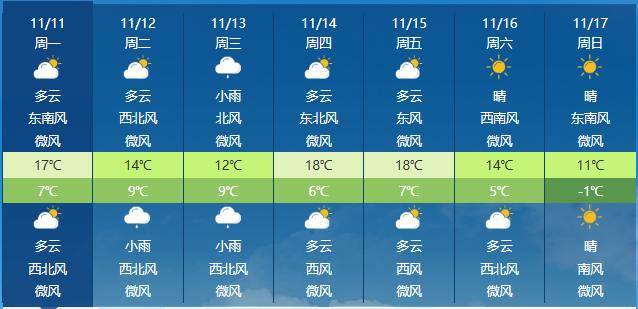 qxtx