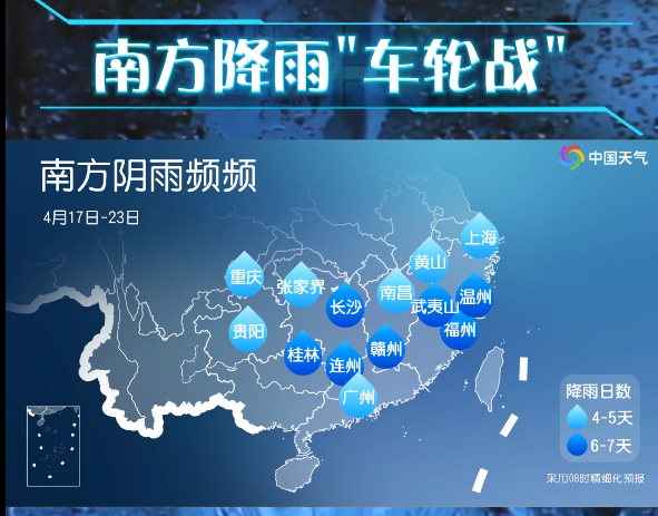 南方降雨