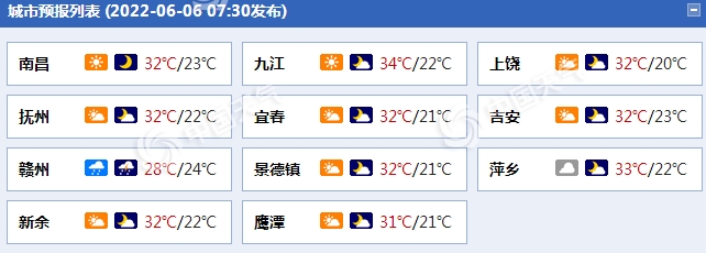 https://i.weather.com.cn/images/mobile/mtqxw/2022/06/06/1654481740972058913.png